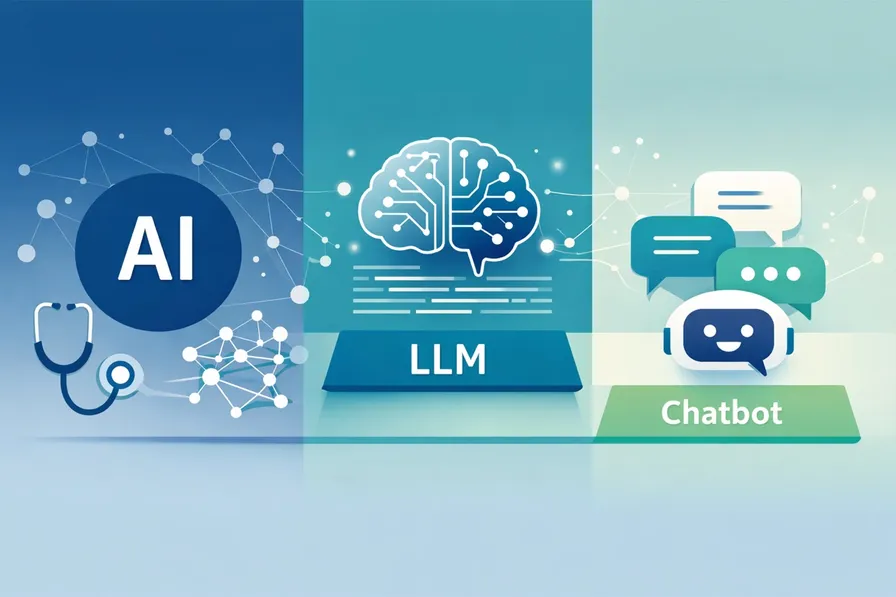 IA, chatbot, LLM, app : pourquoi il faut arrêter de tout confondre